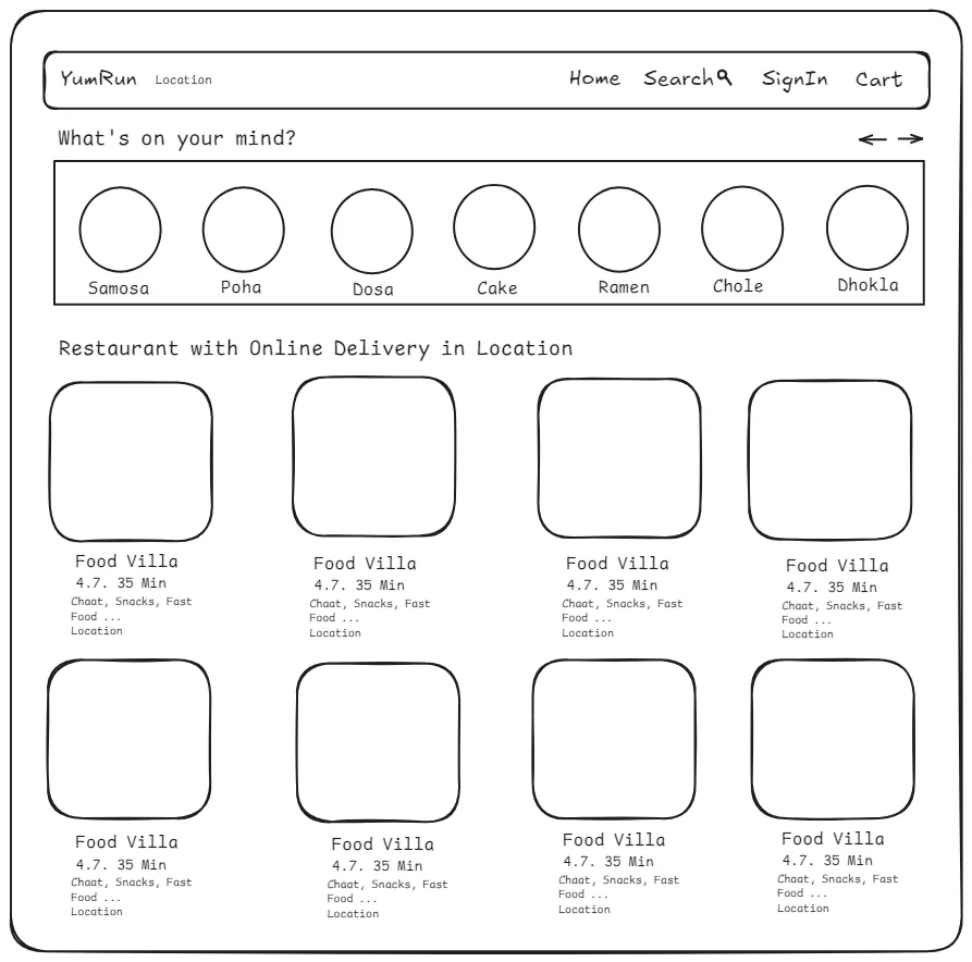 My App WireFrame